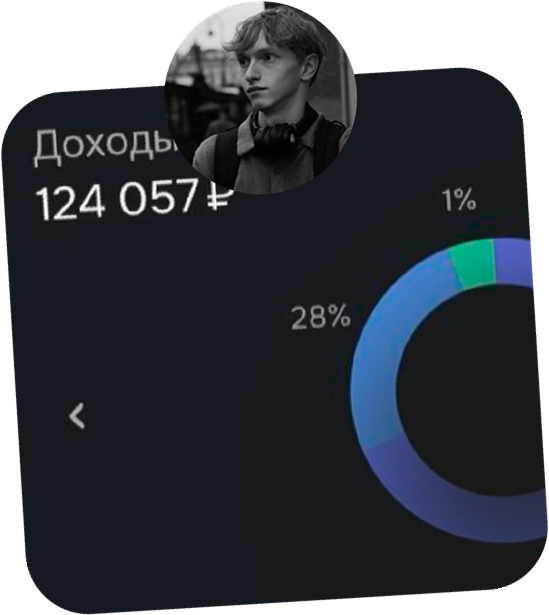 Результат ученика Романа